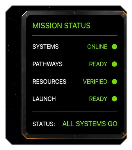 Mission Status